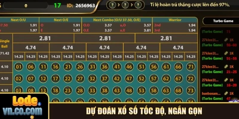 Dự đoán xổ số tốc độ, ngắn gọn
