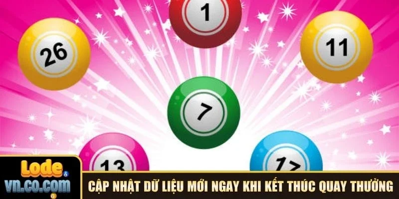 Cập nhật dữ liệu mới ngay khi kết thúc quay thưởng