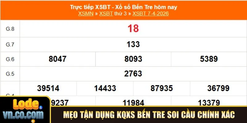 Mẹo tận dụng KQXS Bến Tre soi cầu chính xác